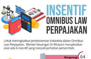Insentif yang Ditawarkan Omnibus law Perpajakan