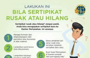 Mengurus Sertifikat Tanah yang Hilang