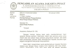 Panjar Perkara, Sisa Panjar Perkara, Pengambilan Putusan dan Akte Cerai di Pengadilan Agama