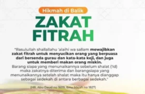 Baznas Kabupten Ciamis Tetapkan Besaran Zakat Fitrah