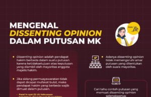 Dissenting Opinion dan Occuring Opinion dalam Putusan Mahkamah Konstitusi